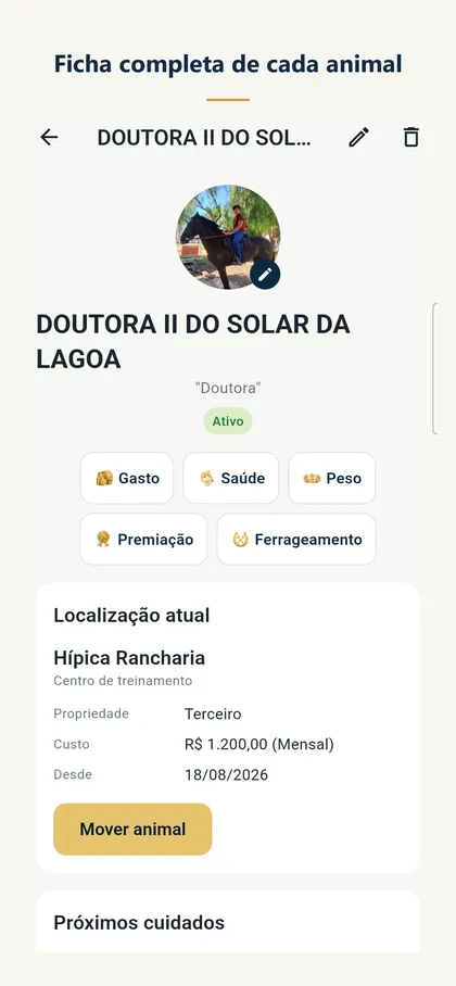 Ficha completa do animal